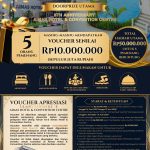 AIMAS Hotel Hadirkan Program Spesial Ulang Tahun, Total Hadiah Rp50 Juta